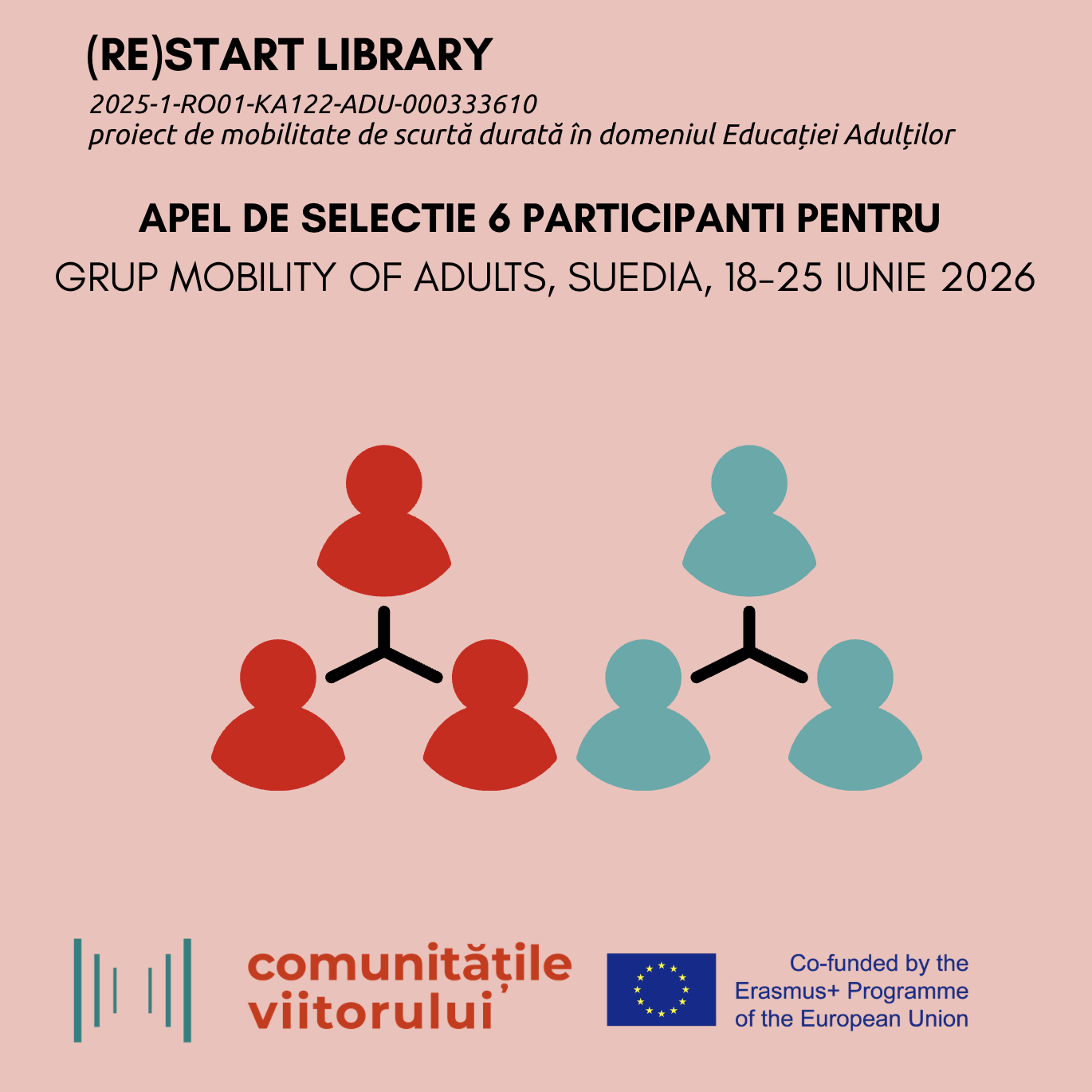 Selectăm participanți pentru mobilitatea de grup a adulților în Suedia – proiect Erasmus+(RE)START LIBRARY